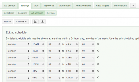 PPC - ad scheduling in google adwords