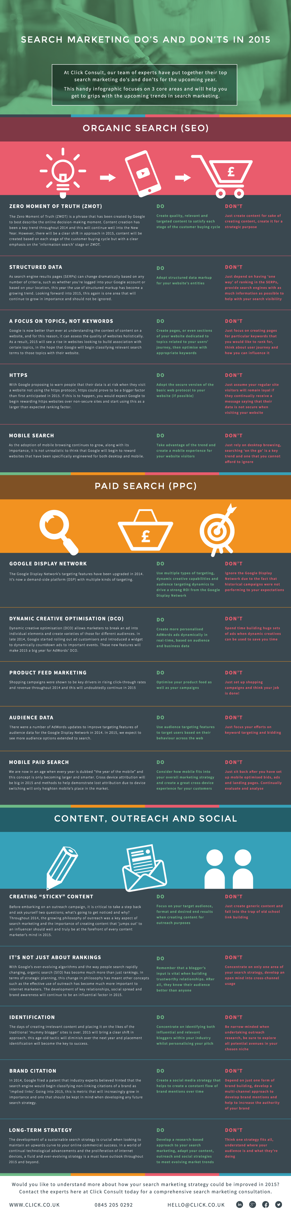 Search-Marketing-dos-and-donts-in-2015 (7)