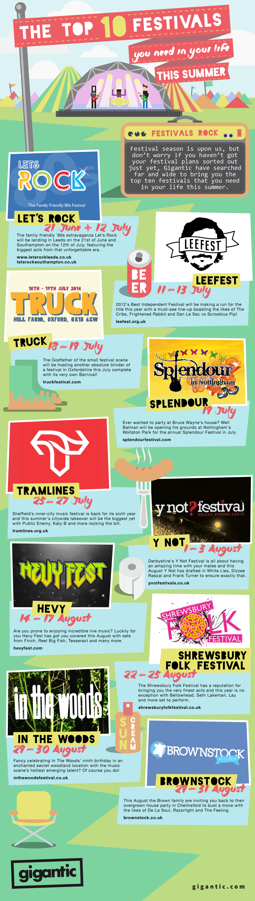 Gigantic Tickets 10 Ten Festivals Infographic