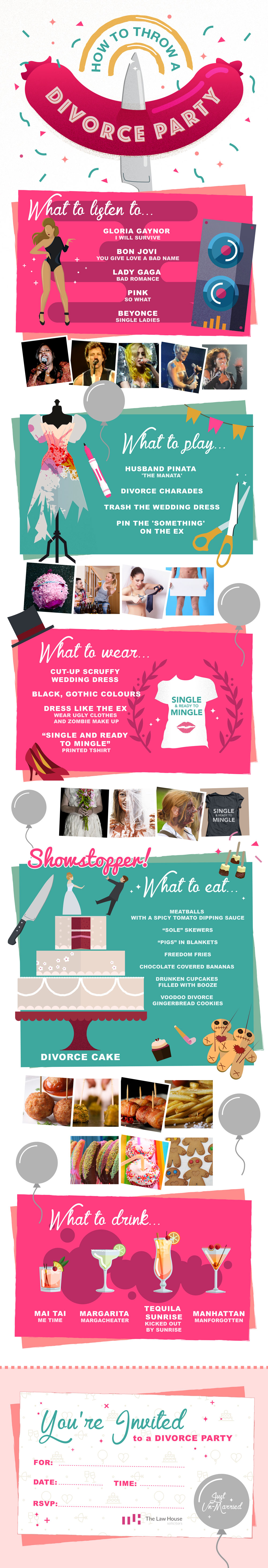 Divorce party infographic