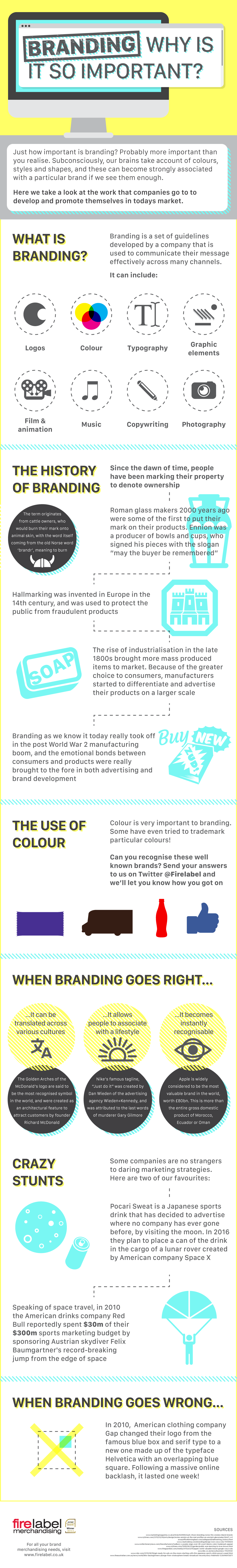 why is branding important infographic