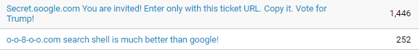 language-spam