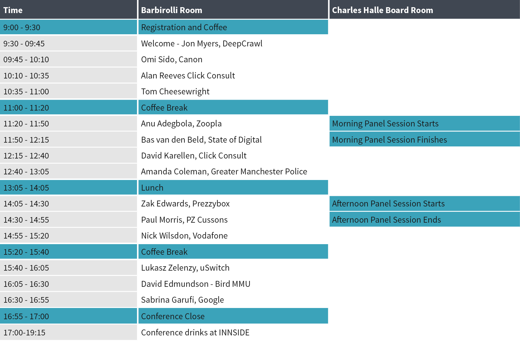 Benchmark Conference Schedule 2017