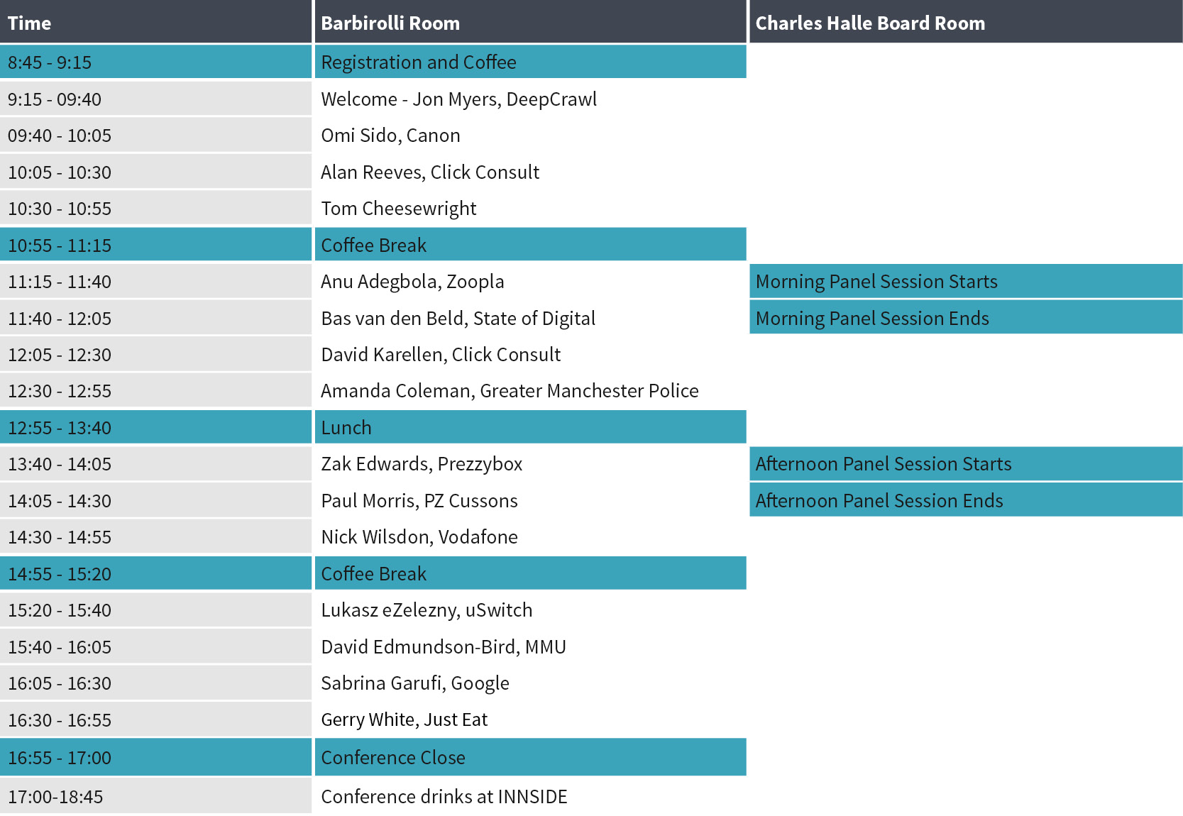 Benchmark Conference Schedule 2017