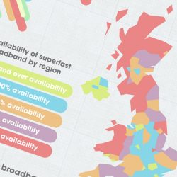 Fibre Optics Infographic