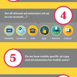 Questions to ask a paid search (PPC) agency