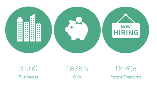 iverpool area digital and creative stats