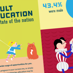 OOL Infographic