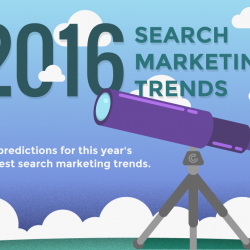2016-Search-Marketing-Trends share image
