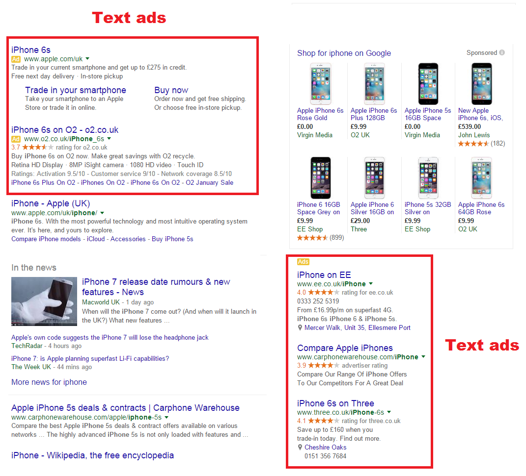 Example of text ads