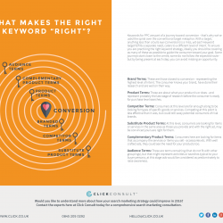 What-makes-the-right-keyword-right infographic