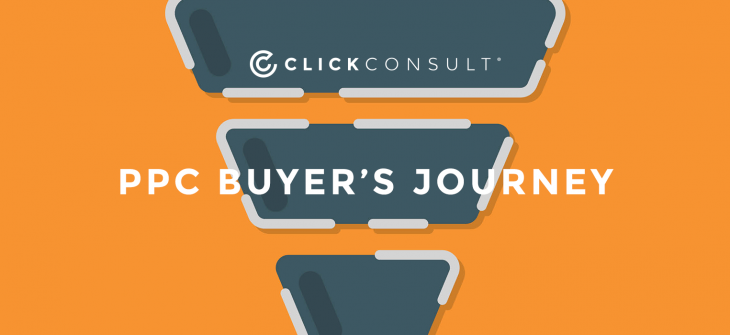 PPC Buyer's Journey