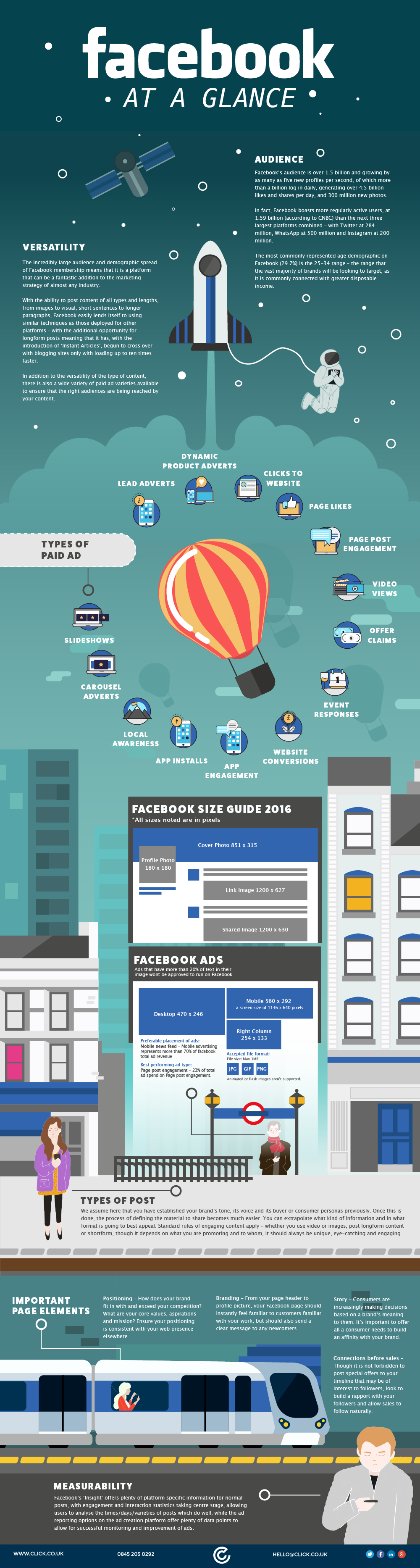 Facebook infographic final-01Facebook infographic final-01