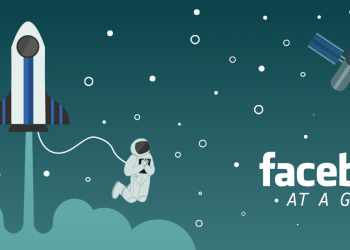 facebook-at-a-glance-header