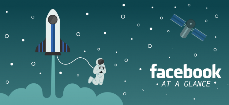 facebook-at-a-glance-header