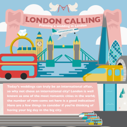 Preview of landmark wedding infographic seo content