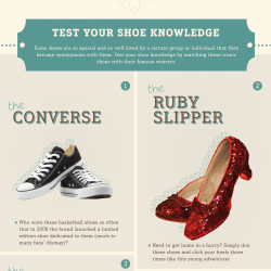 preview of anatomic shoes infographic content marketing
