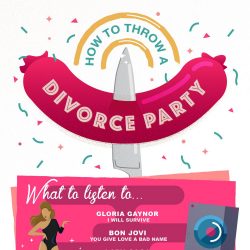 Divorce party infographic
