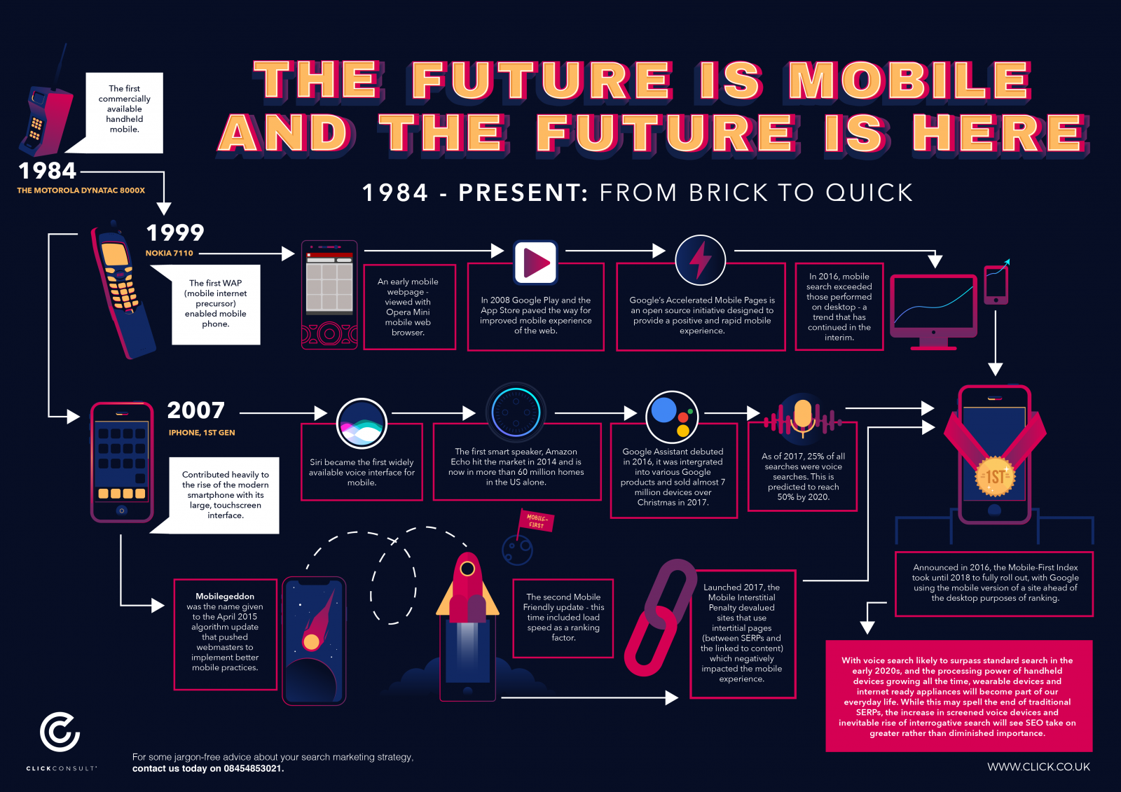 how big is cryptocurrency going to be in the future how big is cryptocurrency going to be in the future