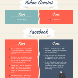 pros and cons of paid search platforms