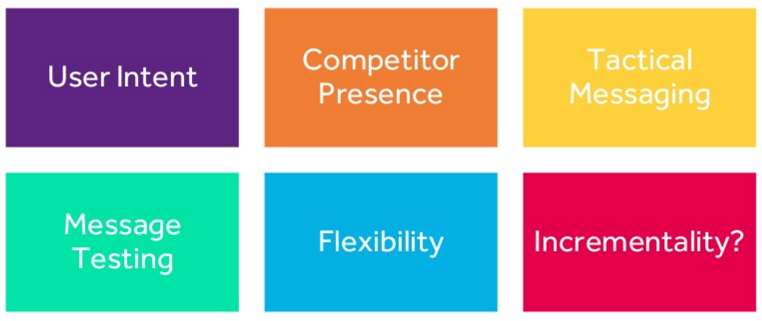 intent-variety-table