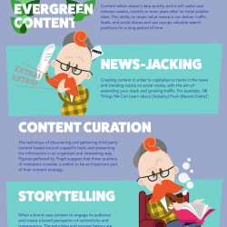 thinking outside the marketing buzzword box infographics