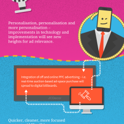 search-marketing-in-2017-infographic
