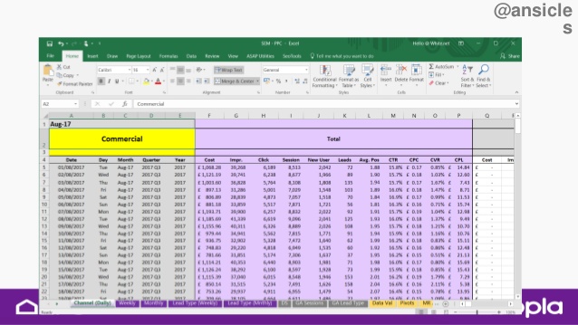 Zoopla Benchmark talk Anu spreadsheet image