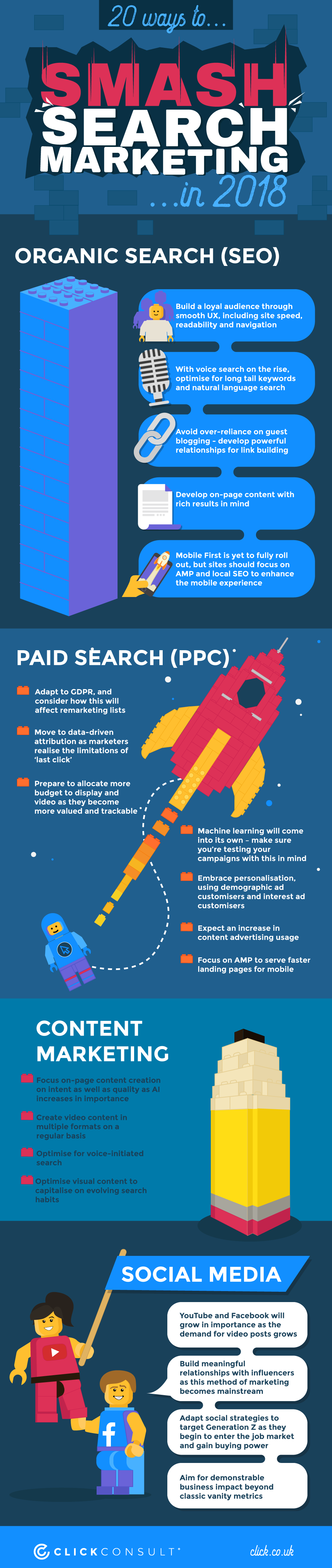 2o Ways to Smash Search Marketing in 2018 Infographics