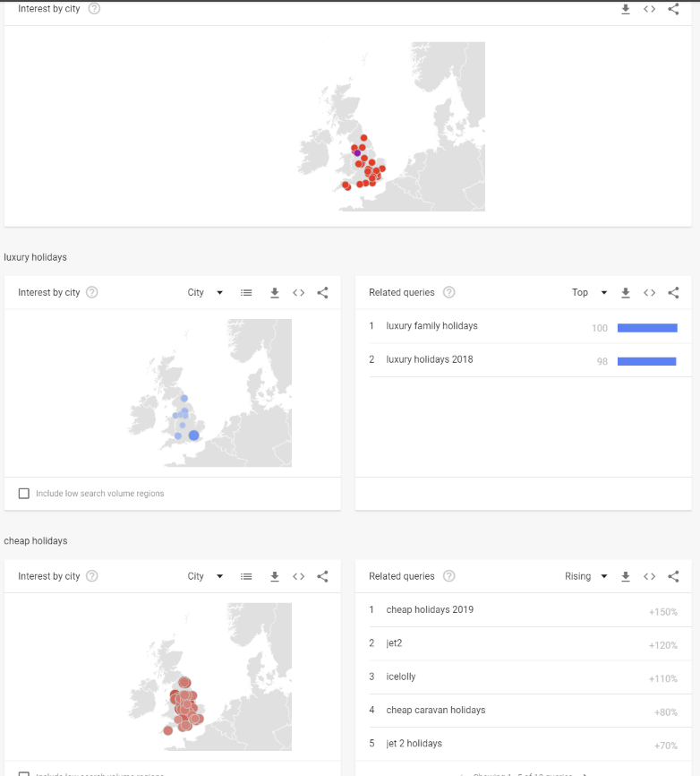 google trends interest by city