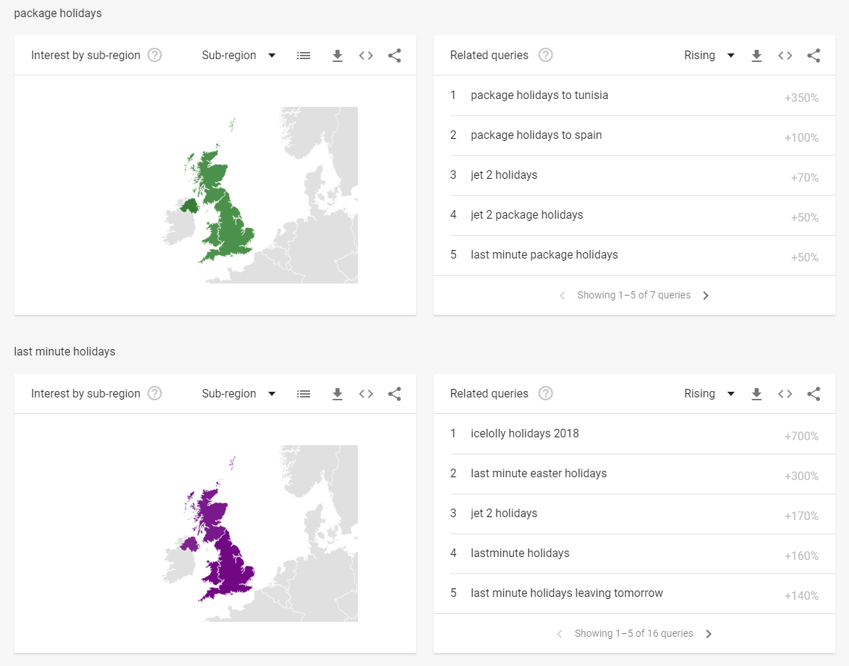 Walkthrough Using Google Trends Click Consult
