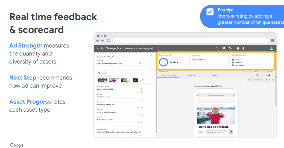 google display ads scorecard