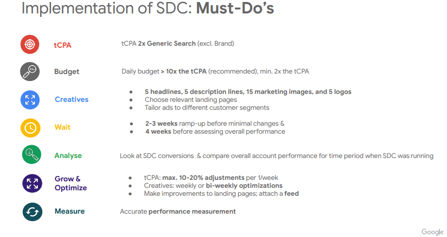smart display campaigns do and donts
