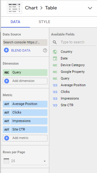 choose your dimension and metrics