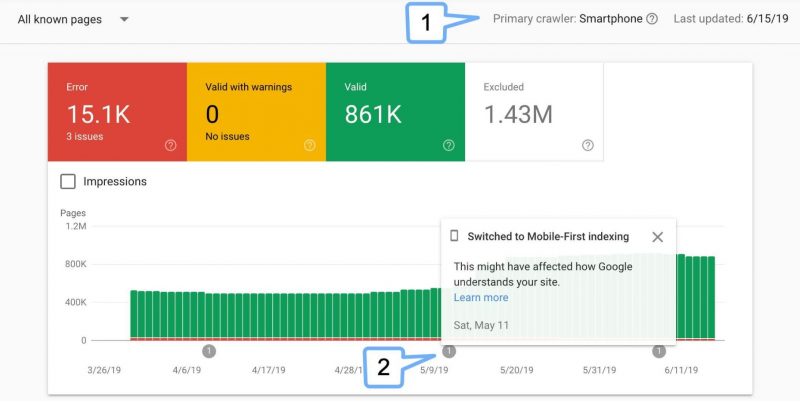 Google search console crawler report