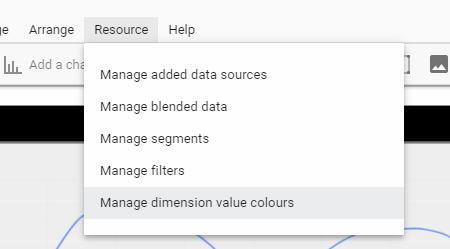manage data sources
