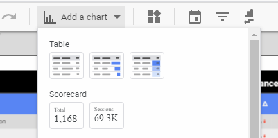 table select