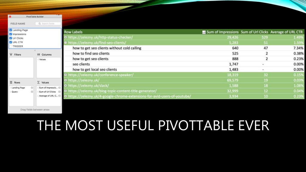 the most useful pivot table ever