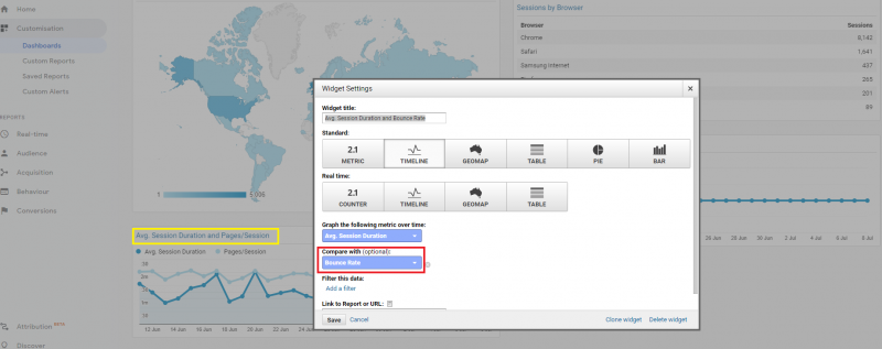 google analytics dashboard widget