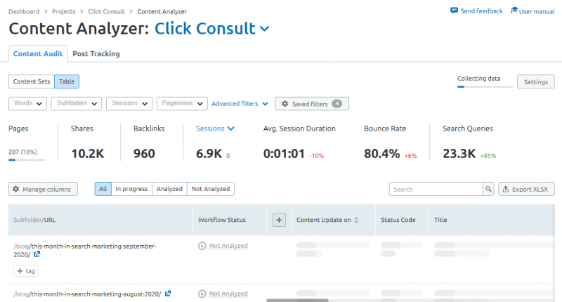 SEMrush project content analysis