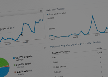 Using-Google-Search-Console-to-Inform-Your-Strategy