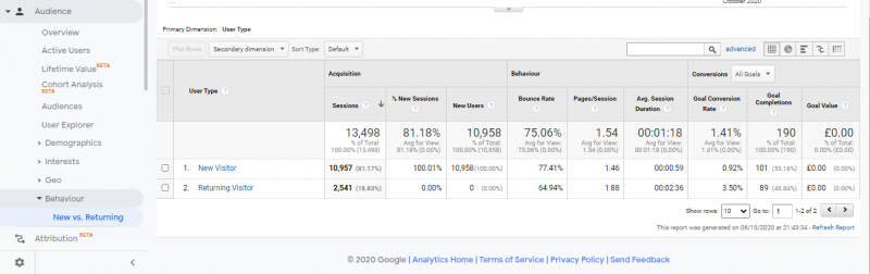 new vs. returning report analytics