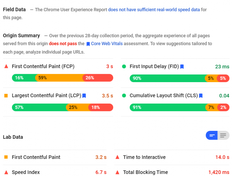 page speed insights