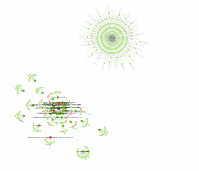 search engine land crawl diagram