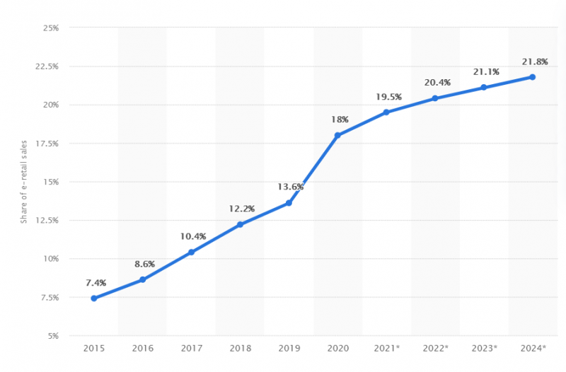 ecommerce-seo-image-1