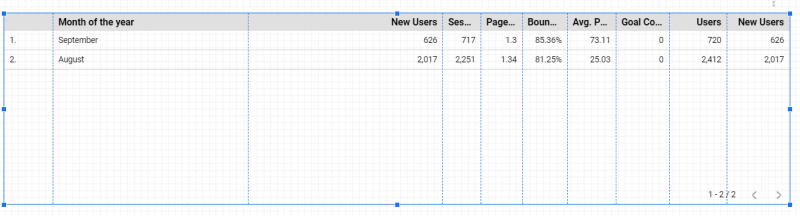 table-filtered-for-blog