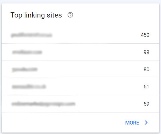 Top linking sites google search console