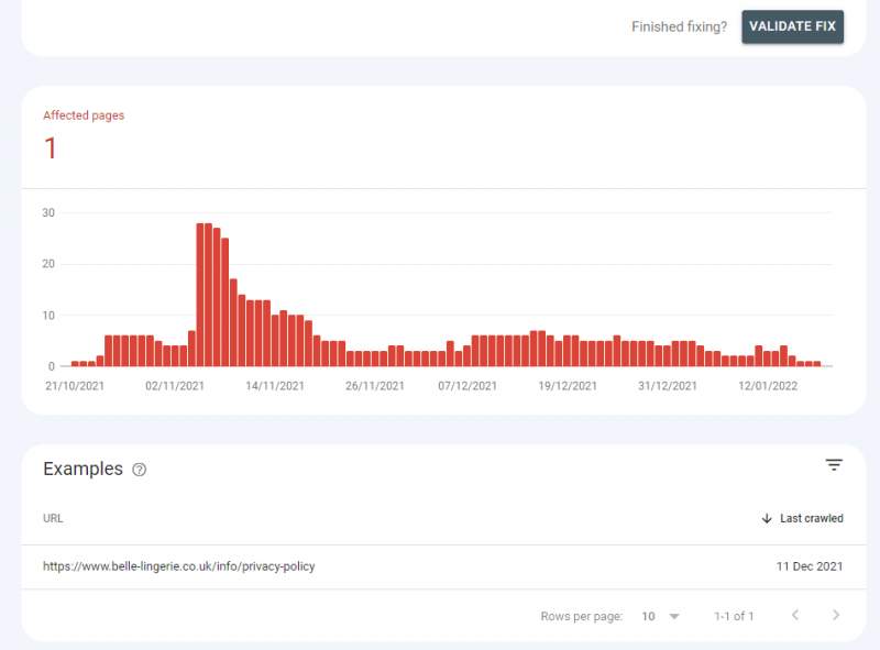 mobile useability search console report clickable too close together