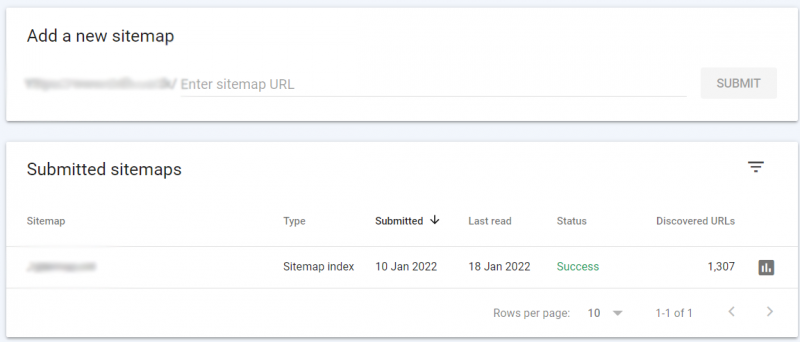 sitemaps search console