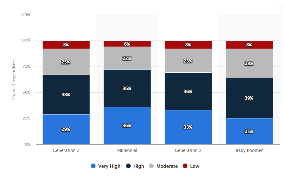 entrepreneurial-spirit-index